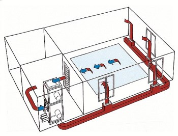 Осушение бассейна osushenie-basseina